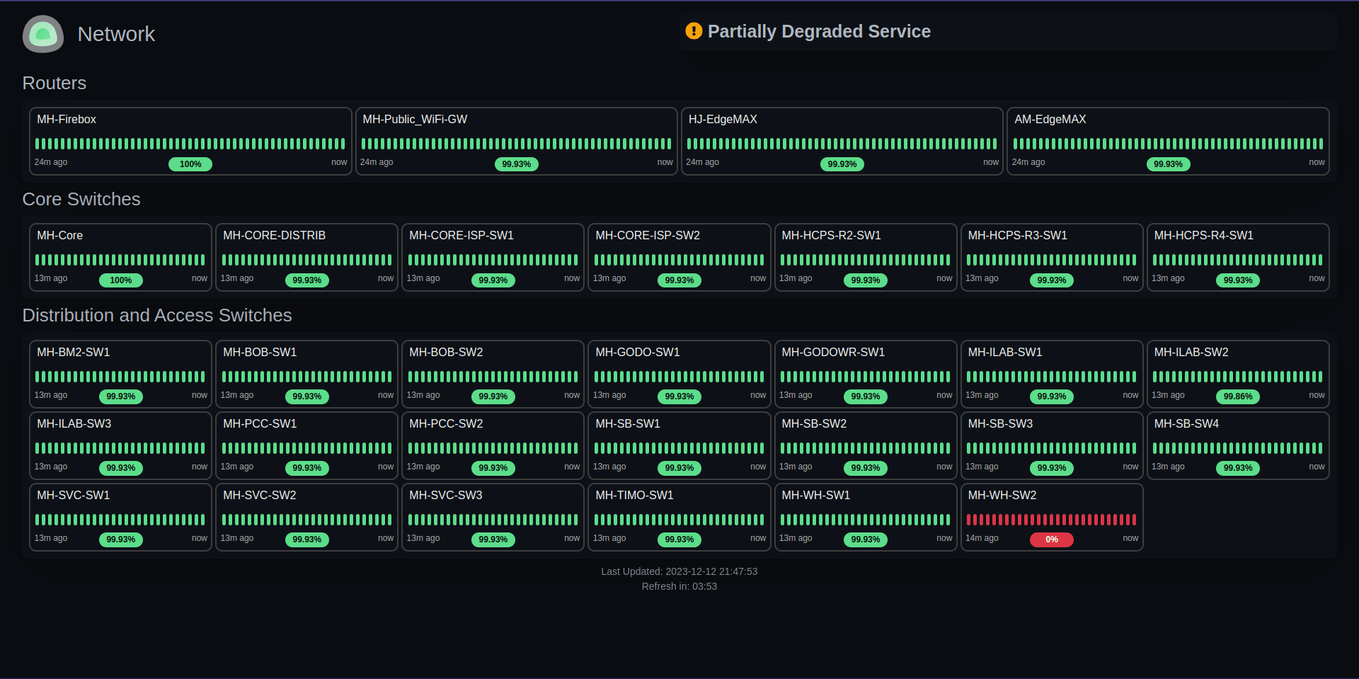 Uptime Kuma self-hosted monitoring tool