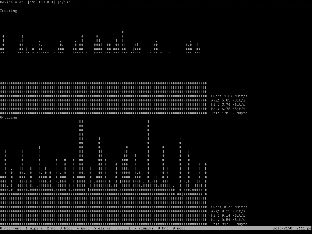 nload -realtime console network usage monitor