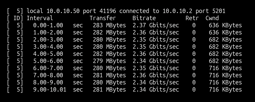 iperf3 bandwidth measuring tool